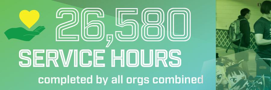 White text reading "26,580 Service Hours completed by all orgs combined" against green background